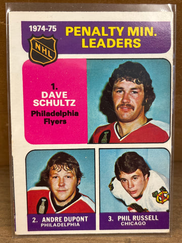 Penalty Min Leaders(1974) O Pee Chee #211