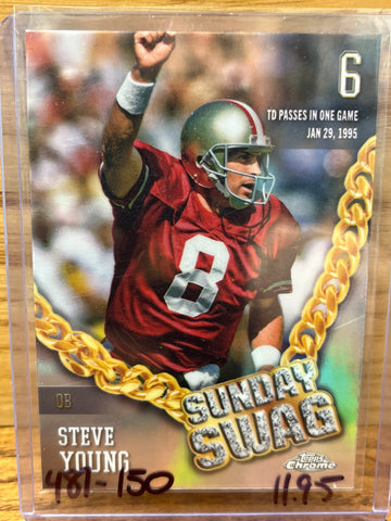 Steve Young(2024)Topps #SS-4