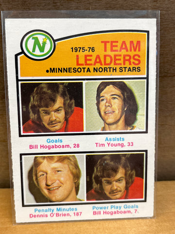 Team Leaders(1975) OPeeChee #387