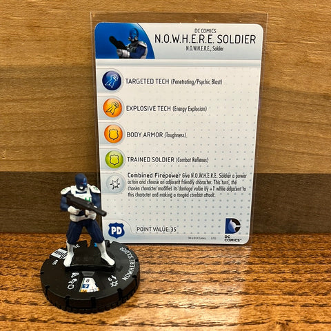 N.O.W.H.E.R.E. Soldier(205)
