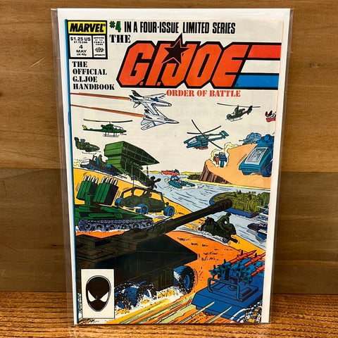GI Joe Order of Battle #4