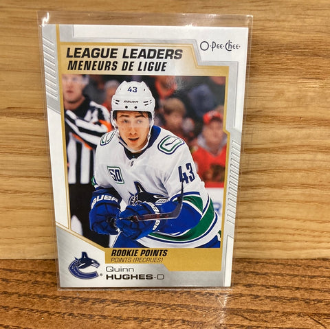 Quinn Hughes(2020/21) League Leaders #590