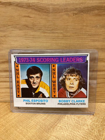 1973-74 Scoring Leaders(1973) O Pee Chee #3