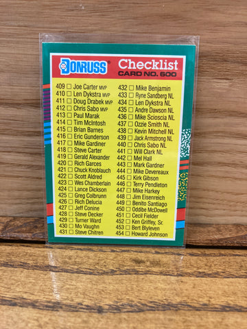 Checklist(1991) Donruss #600