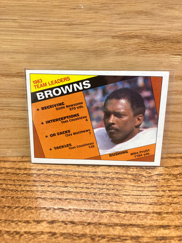 1983 Team Leaders(1983) Topps #47