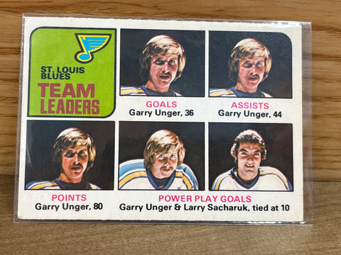 Team Leaders(1975) OPeeChee #327