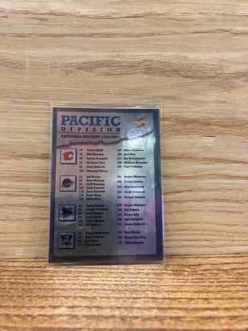 Checklist: Pacific Division(Black Ice)