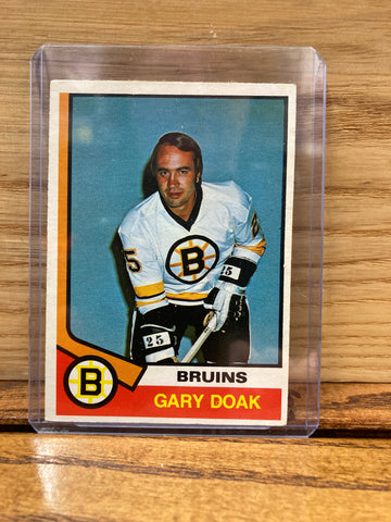 Gary Doak(1974/75)OPeeChee #361