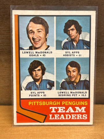 Pittsburgh Penguins Team Leaders(1974/75) OPeeChee #183