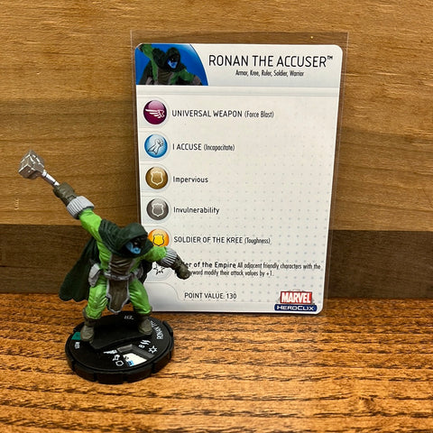 Ronan the Accuser(031)