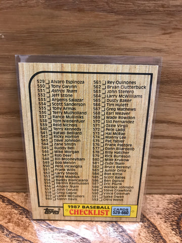 Checklist: Topps 1987 #529-660(#654)