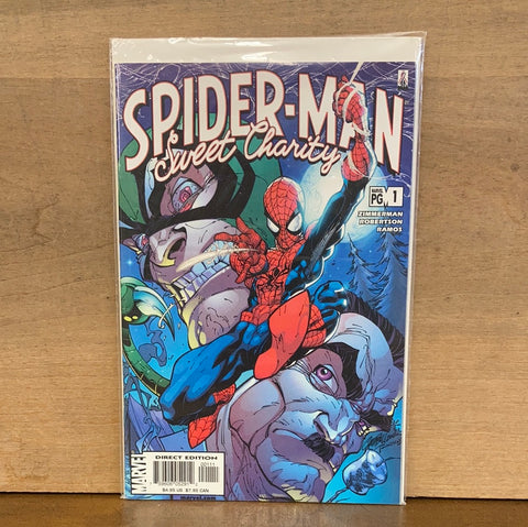 Spider-Man: Sweet Charity
