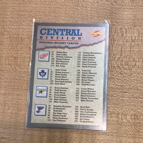 Checklist: Central Division(Black Ice)