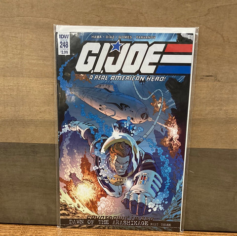 GI Joe: A Real American Hero #248(Variant)