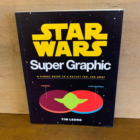 Star Wars: Super Graphic(Tim Leong)